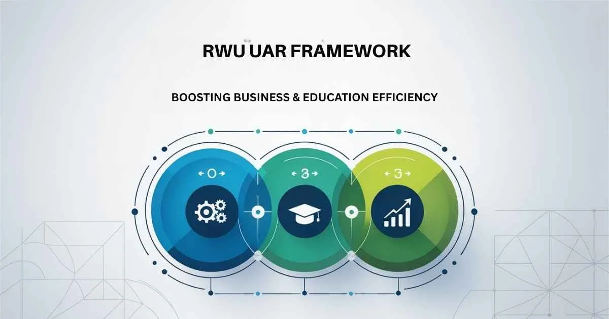 RWU UAR framework for business and education efficiency, improving user experience and maximizing revenue growth.