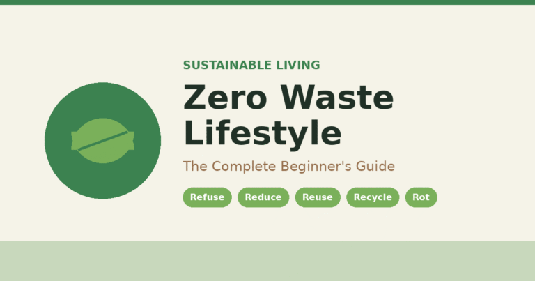Zero Waste Lifestyle: The Complete Beginner’s Guide Zero waste lifestyle guide showing the 5 R's: refuse, reduce, reuse, recycle, and rot for beginners