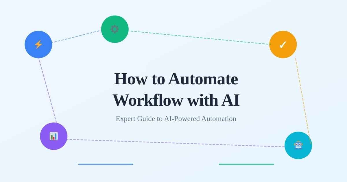 How to Automate Workflow with AI: Expert Guide SEO Content Brief Template with 7-step system for title, URL, meta description, search intent, E-E-A-T, structure and writing rules